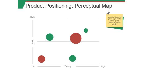 Product Positioning Perceptual Map Ppt PowerPoint Presentation Inspiration Graphics Template Product Positioning Perceptual Map Ppt PowerPoint Presentation Inspiration Graphics Template