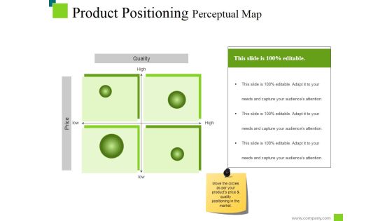Product Positioning Perceptual Map Ppt PowerPoint Presentation Pictures Slide Product Positioning Perceptual Map Ppt PowerPoint Presentation Pictures Slide