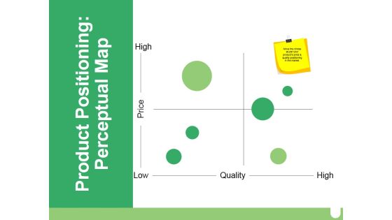 Product Positioning Perceptual Map Ppt PowerPoint Presentation Slides Background Product Positioning Perceptual Map Ppt PowerPoint Presentation Slides Background