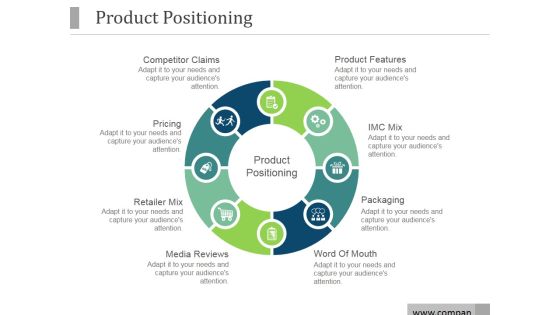 Product Positioning Ppt PowerPoint Presentation Background Designs Product Positioning Ppt PowerPoint Presentation Background Designs