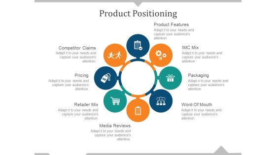Product Positioning Ppt PowerPoint Presentation Infographic Template Backgrounds