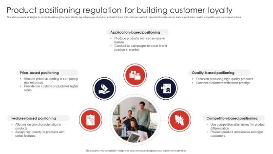 Product Positioning Regulation For Building Customer Loyalty Icons PDF