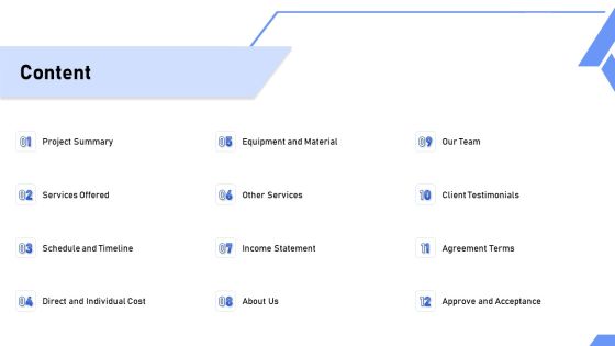 Product Price And Cost Content Ppt File Sample PDF