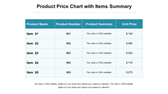 Product Price Chart With Items Summary Ppt PowerPoint Presentation Gallery Deck PDF Product Price Chart With Items Summary Ppt PowerPoint Presentation Gallery Deck PDF