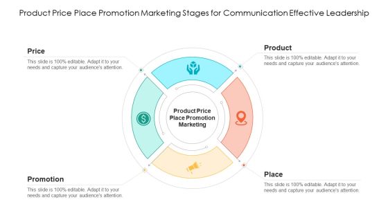 Product Price Place Promotion Marketing Stages For Communication Effective Leadership Background PDF