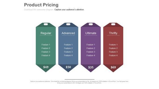 Product Pricing List Chart Ppt Slides Product Pricing List Chart Ppt Slides
