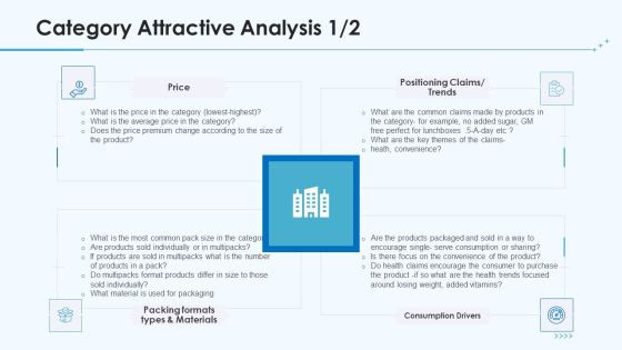 Product Pricing Strategies Category Attractive Analysis Drivers Ppt Slides Graphics Tutorials PDF Product Pricing Strategies Category Attractive Analysis Drivers Ppt Slides Graphics Tutorials PDF