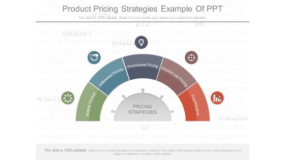 Product Pricing Strategies Example Of Ppt