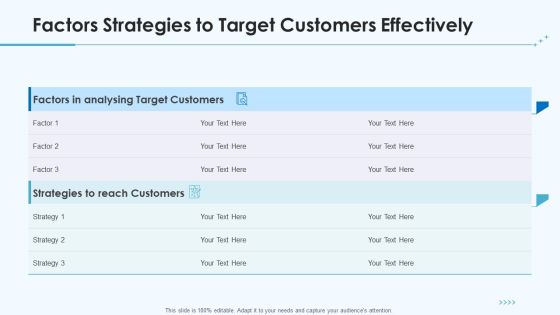 Product Pricing Strategies Factors Strategies To Target Customers Effectively Ppt Summary Example PDF