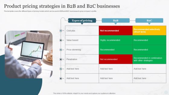 Product Pricing Strategies In B2b And B2c Businesses Pricing Strategies For New Product Pictures PDF