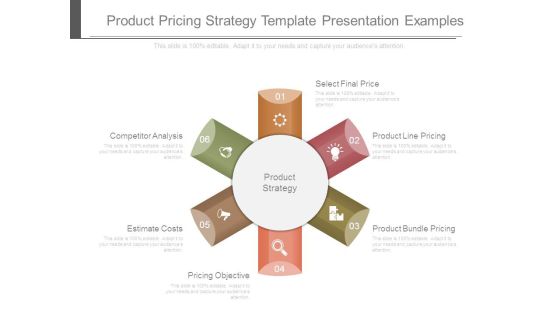 Product Pricing Strategy Template Presentation Examples Product Pricing Strategy Template Presentation Examples