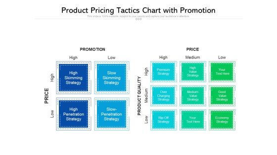 Product Pricing Tactics Chart With Promotion Ppt PowerPoint Presentation Outline Slide Portrait PDF Product Pricing Tactics Chart With Promotion Ppt PowerPoint Presentation Outline Slide Portrait PDF