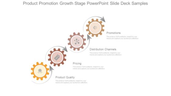 Product Promotion Growth Stage Powerpoint Slide Deck Samples