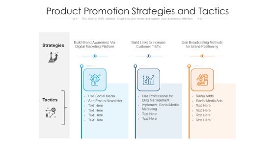 Product Promotion Strategies And Tactics Ppt PowerPoint Presentation Infographic Template Portfolio PDF