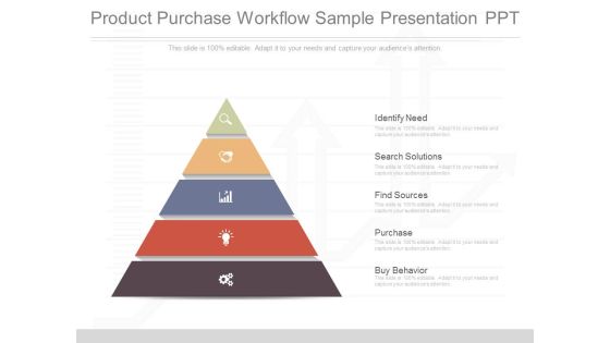 Product Purchase Workflow Sample Presentation Ppt Product Purchase Workflow Sample Presentation Ppt