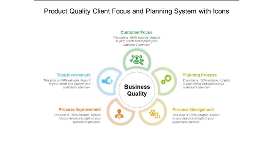 Product Quality Client Focus And Planning System With Icons Ppt PowerPoint Presentation Layouts Model PDF Product Quality Client Focus And Planning System With Icons Ppt PowerPoint Presentation Layouts Model PDF