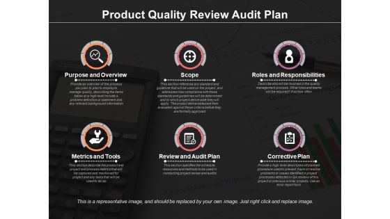 Product Quality Review Audit Plan Ppt PowerPoint Presentation Pictures Ideas PDF Product Quality Review Audit Plan Ppt PowerPoint Presentation Pictures Ideas PDF
