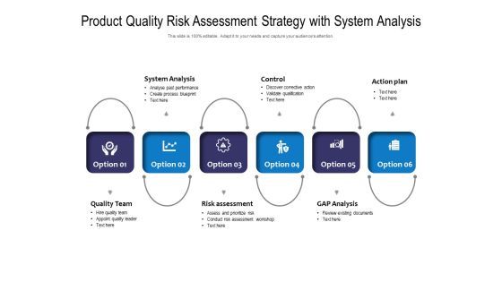 Product Quality Risk Assessment Strategy With System Analysis Ppt PowerPoint Presentation File Example PDF Product Quality Risk Assessment Strategy With System Analysis Ppt PowerPoint Presentation File Example PDF