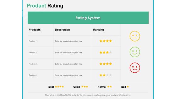 Product Rating Management Ppt PowerPoint Presentation Slides Good