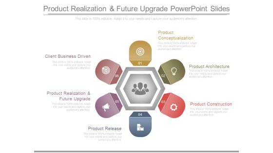 Product Realization And Future Upgrade Powerpoint Slides