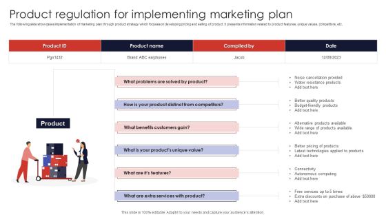 Product Regulation For Implementing Marketing Plan Themes PDF Product Regulation For Implementing Marketing Plan Themes PDF