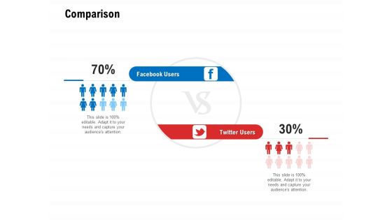 Product Relaunch And Branding Comparison Ppt Ideas Design Inspiration PDF Product Relaunch And Branding Comparison Ppt Ideas Design Inspiration PDF