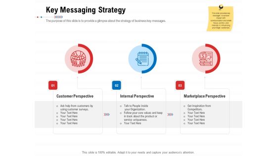 Product Relaunch And Branding Key Messaging Strategy Ppt File Graphic Images PDF