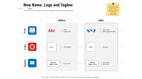 Product Relaunch And Branding New Name Logo And Tagline Ppt Infographic Template Designs PDF Product Relaunch And Branding New Name Logo And Tagline Ppt Infographic Template Designs PDF