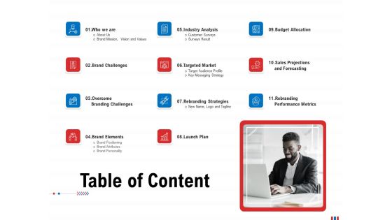 Product Relaunch And Branding Table Of Content Ppt Model Example File PDF Product Relaunch And Branding Table Of Content Ppt Model Example File PDF