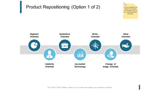 Product Repositioning Technology Ppt PowerPoint Presentation Model Slide Product Repositioning Technology Ppt PowerPoint Presentation Model Slide
