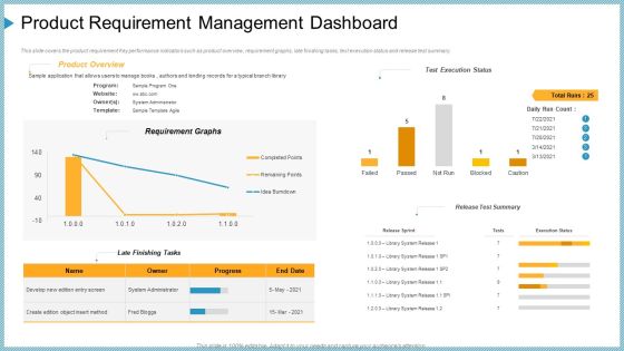 Product Requirement Management Dashboard Ppt File Slide PDF Product Requirement Management Dashboard Ppt File Slide PDF