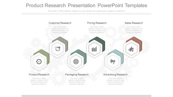 Product Research Presentation Powerpoint Templates Product Research Presentation Powerpoint Templates