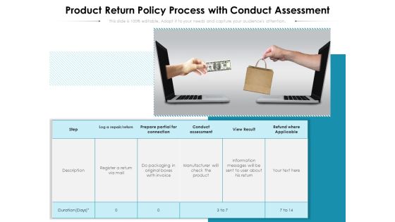 Product Return Policy Process With Conduct Assessment Ppt PowerPoint Presentation File Background PDF Product Return Policy Process With Conduct Assessment Ppt PowerPoint Presentation File Background PDF