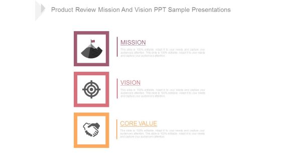 Product Review Mission And Vision Ppt Sample Presentations Product Review Mission And Vision Ppt Sample Presentations