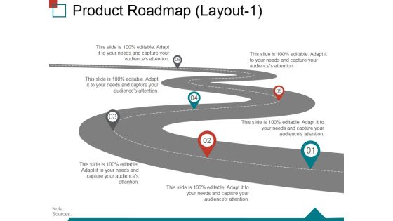 Product Roadmap Layout1 Ppt PowerPoint Presentation Layouts Layouts