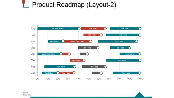 Product Roadmap Layout2 Ppt PowerPoint Presentation Gallery Template Product Roadmap Layout2 Ppt PowerPoint Presentation Gallery Template