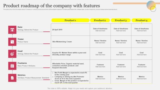 Product Roadmap Of The Company With Features Ppt Layouts Guidelines PDF