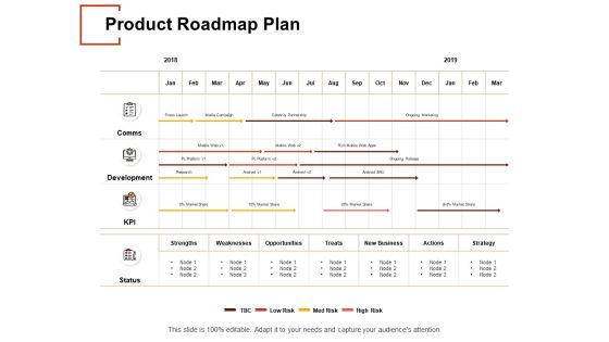 Product Roadmap Plan Ppt PowerPoint Presentation Outline Shapes Product Roadmap Plan Ppt PowerPoint Presentation Outline Shapes