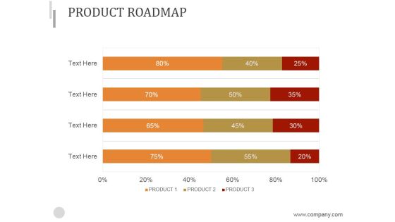 Product Roadmap Ppt PowerPoint Presentation Inspiration Product Roadmap Ppt PowerPoint Presentation Inspiration