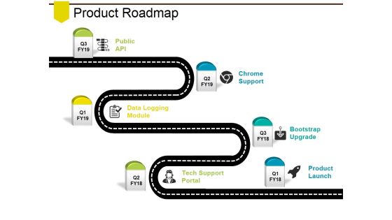 Product Roadmap Ppt PowerPoint Presentation Portfolio Design Ideas Product Roadmap Ppt PowerPoint Presentation Portfolio Design Ideas