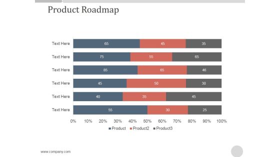 Product Roadmap Ppt PowerPoint Presentation Tips