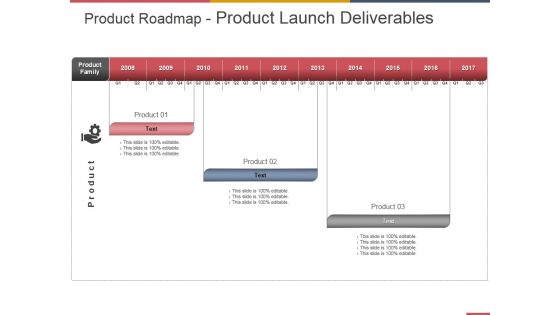 Product Roadmap Product Launch Deliverables Template 1 Ppt PowerPoint Presentation Ideas Product Roadmap Product Launch Deliverables Template 1 Ppt PowerPoint Presentation Ideas