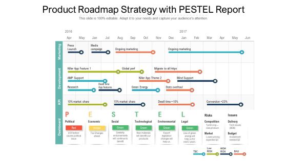 Product Roadmap Strategy With PESTEL Report Ppt PowerPoint Presentation Diagram Templates PDF Product Roadmap Strategy With PESTEL Report Ppt PowerPoint Presentation Diagram Templates PDF
