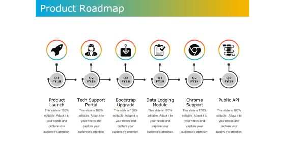 Product Roadmap Template 1 Ppt PowerPoint Presentation Ideas Visual Aids Product Roadmap Template 1 Ppt PowerPoint Presentation Ideas Visual Aids