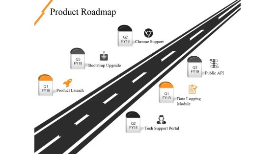 Product Roadmap Template 2 Ppt PowerPoint Presentation File Slides Product Roadmap Template 2 Ppt PowerPoint Presentation File Slides