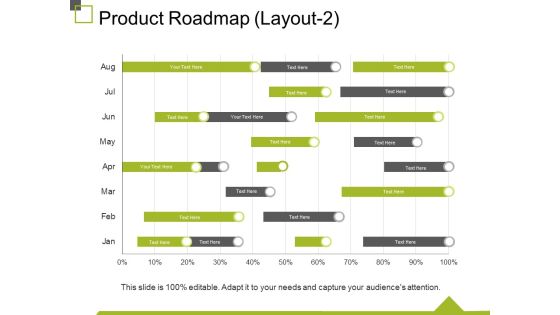 Product Roadmap Template 2 Ppt PowerPoint Presentation Layouts Portrait Product Roadmap Template 2 Ppt PowerPoint Presentation Layouts Portrait