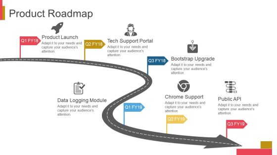 Product Roadmap Template 2 Ppt PowerPoint Presentation Slides Product Roadmap Template 2 Ppt PowerPoint Presentation Slides