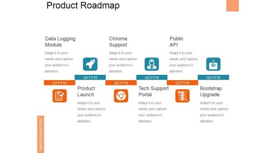 Product Roadmap Template Ppt PowerPoint Presentation Summary Files Product Roadmap Template Ppt PowerPoint Presentation Summary Files