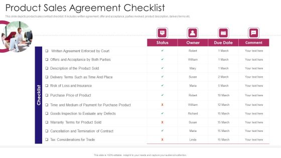 Product Sales Agreement Checklist Structure PDF Product Sales Agreement Checklist Structure PDF