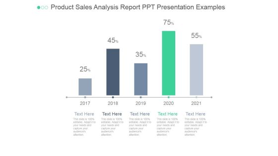 Product Sales Analysis Report Ppt PowerPoint Presentation Good Product Sales Analysis Report Ppt PowerPoint Presentation Good